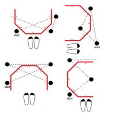 Тренажер владения шайбой упражнения